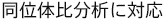 同位体比分析に対応