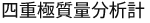 四重極質量分析計